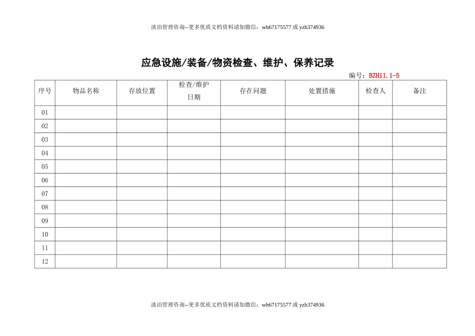 9.应急设施 装备 物资检查、维护、保养记录.doc_第1页