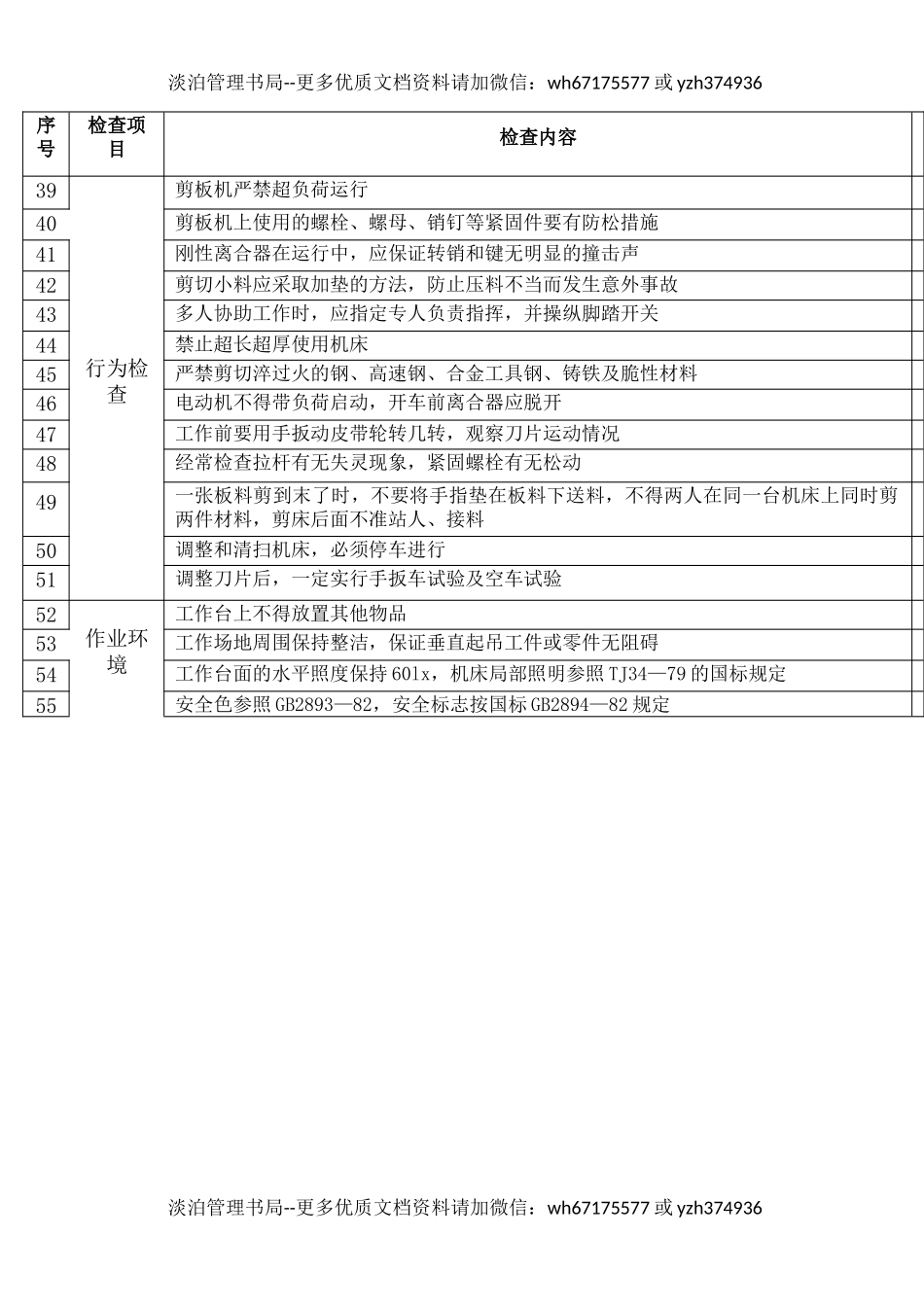 9剪板机作业安全检查表.docx_第3页