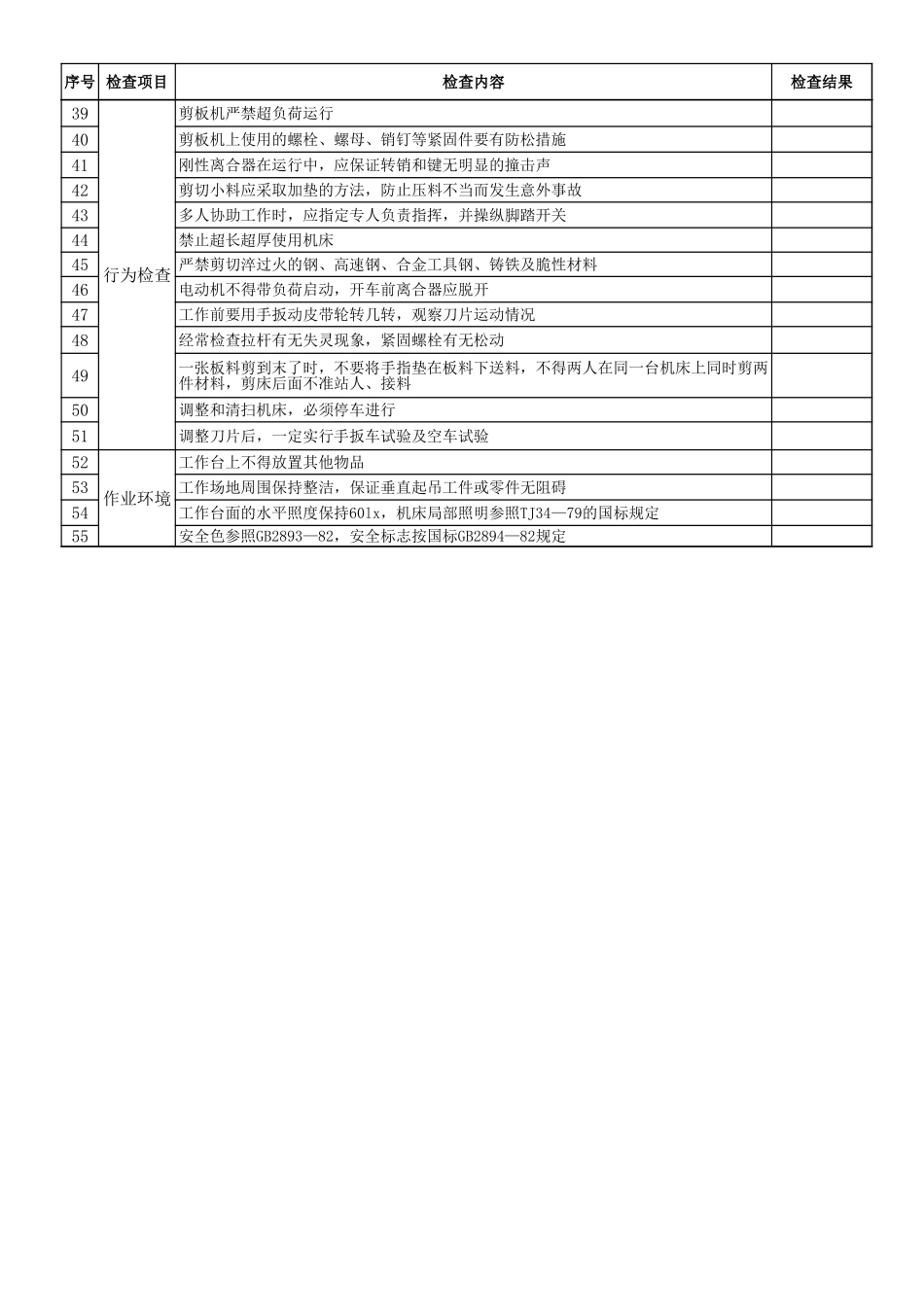 9剪板机作业安全检查表.xls_第2页