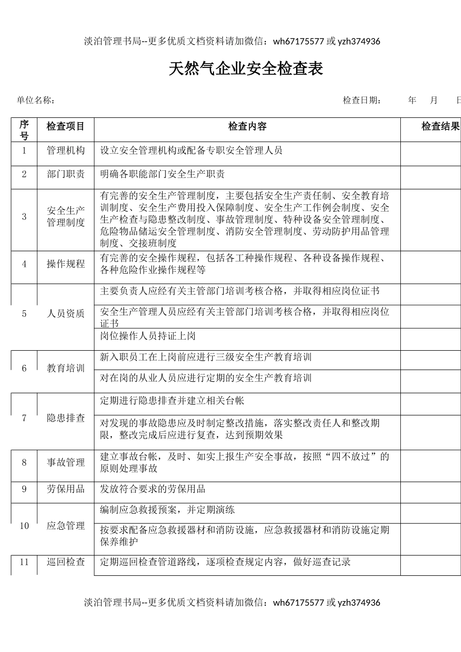 9天然气企业安全检查表.docx_第1页