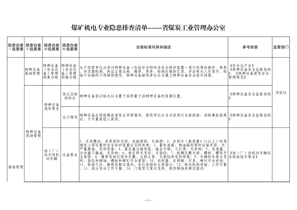 10 煤矿机电.xlsx_第1页