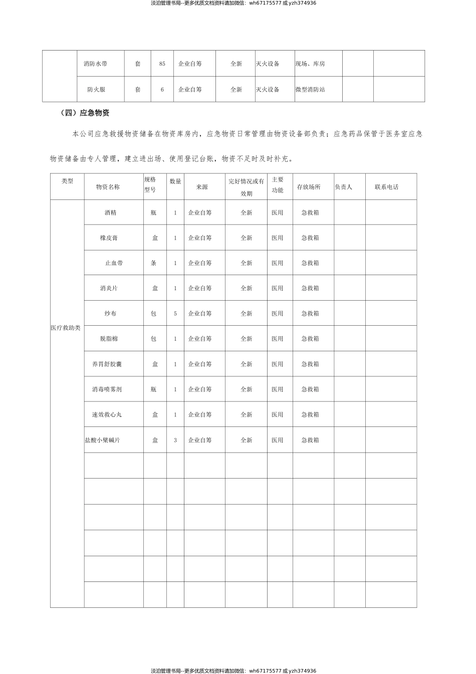 10.【模板资料】XX公司应急资源调查报告（依据GBT29639-2020编制，5页）.docx_第3页