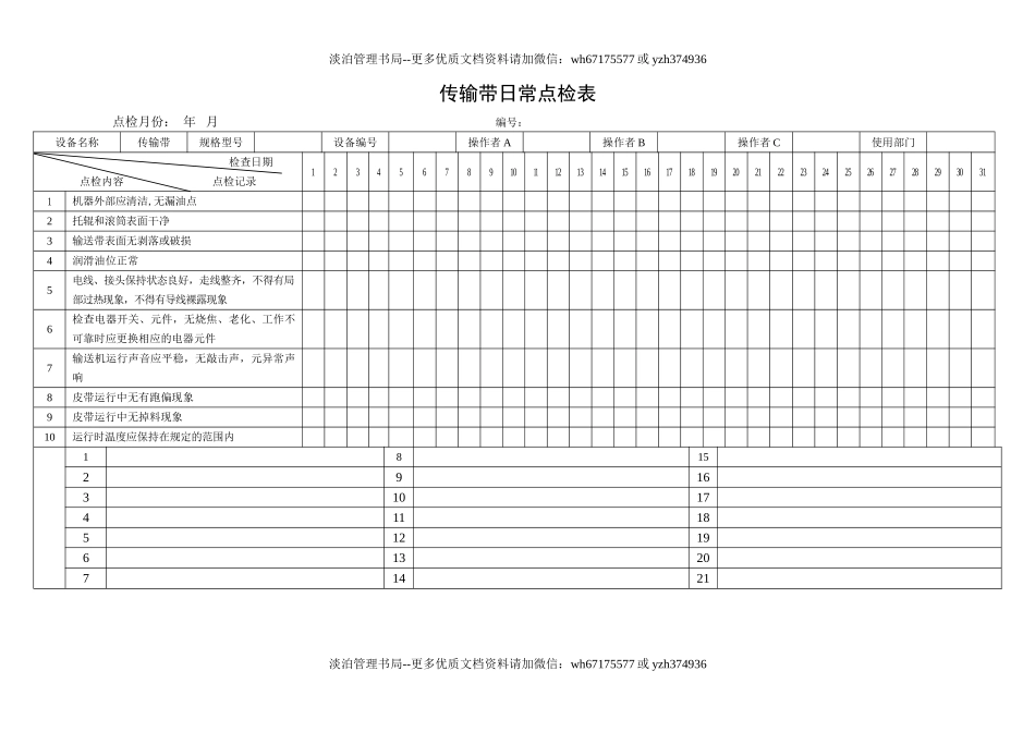 10.传输带日常点检表.doc_第1页