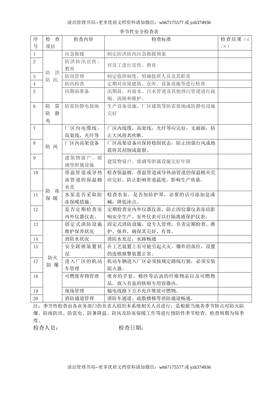 10.季节性安全检查表（装订成册）.doc_第1页
