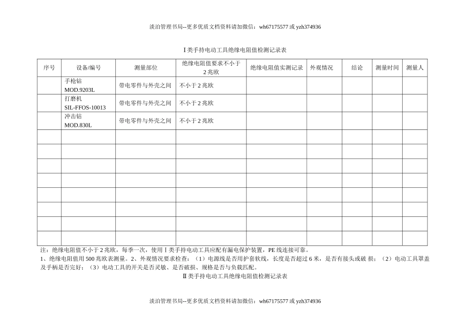 10.绝缘电阻值检测记录.doc_第1页