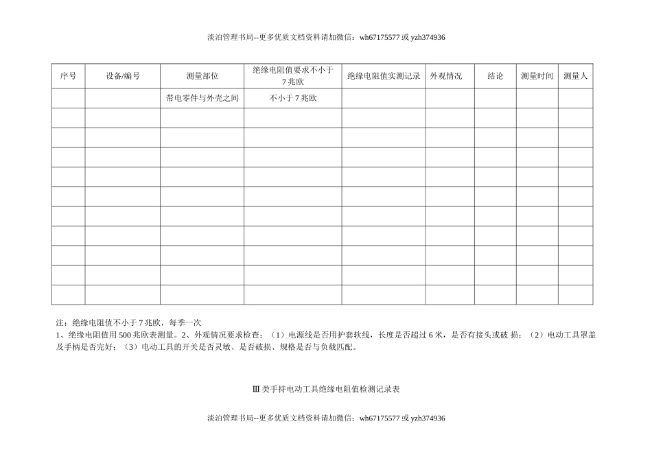 10.绝缘电阻值检测记录.doc_第2页
