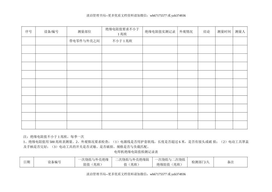 10.绝缘电阻值检测记录.doc_第3页