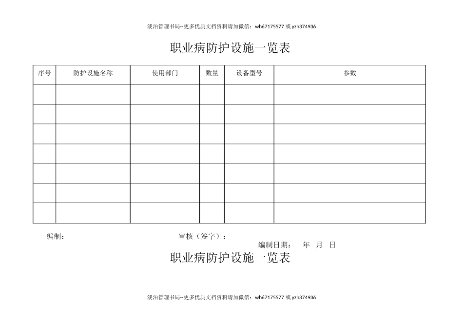 10.职业病防护设施一览表.doc_第1页