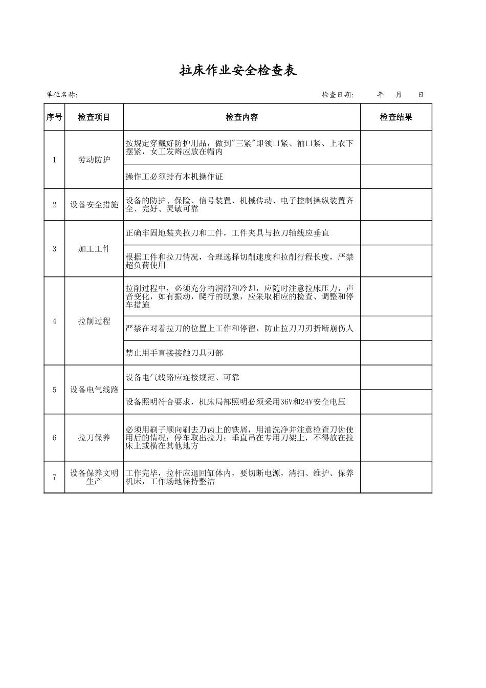 10拉床作业安全检查表.xls_第1页