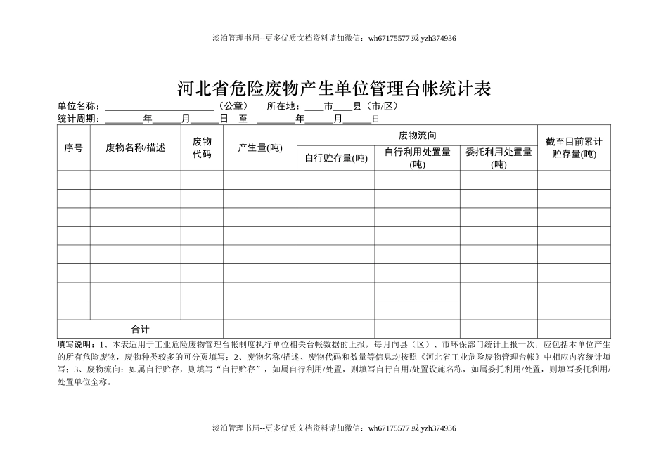 011 省危险废物产生单位管理台帐统计表.doc_第1页