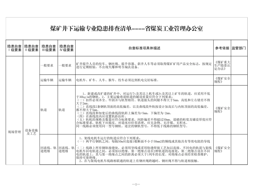 11 煤矿井下运输.xls_第1页