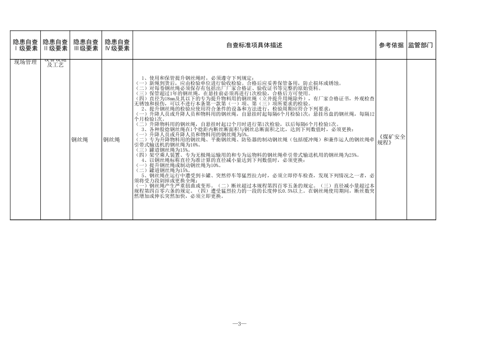11 煤矿井下运输.xls_第3页