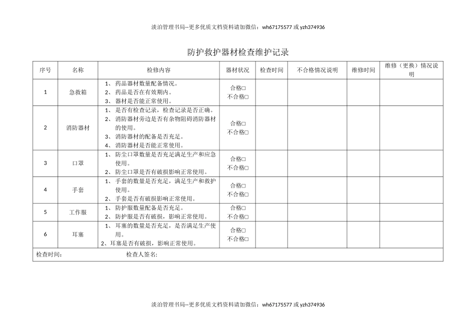 11.3.1-2防护救护器材检查维护记录.doc_第1页