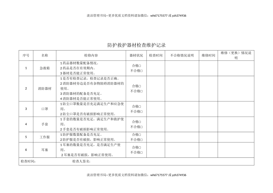 11.3.1-2防护救护器材检查维护记录.doc_第2页