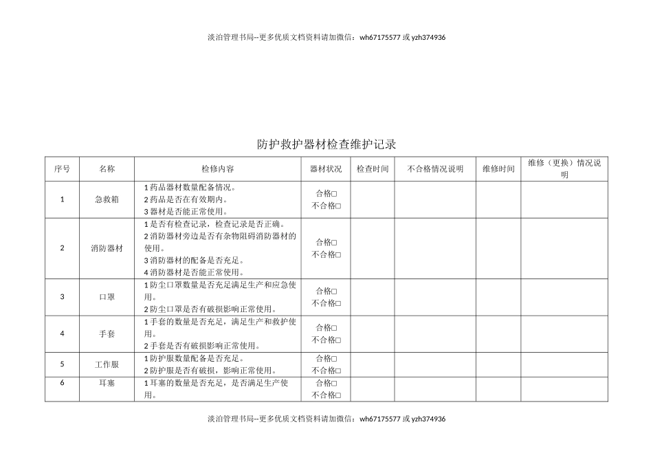 11.3.1-2防护救护器材检查维护记录.doc_第3页