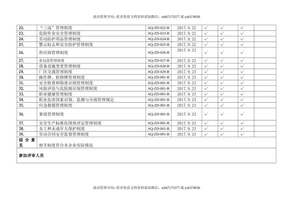 11.安全生产规章制度符合性评估修订记录.doc_第2页