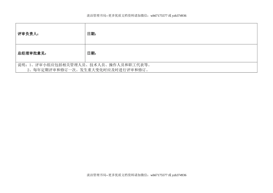 11.安全生产规章制度符合性评估修订记录.doc_第3页