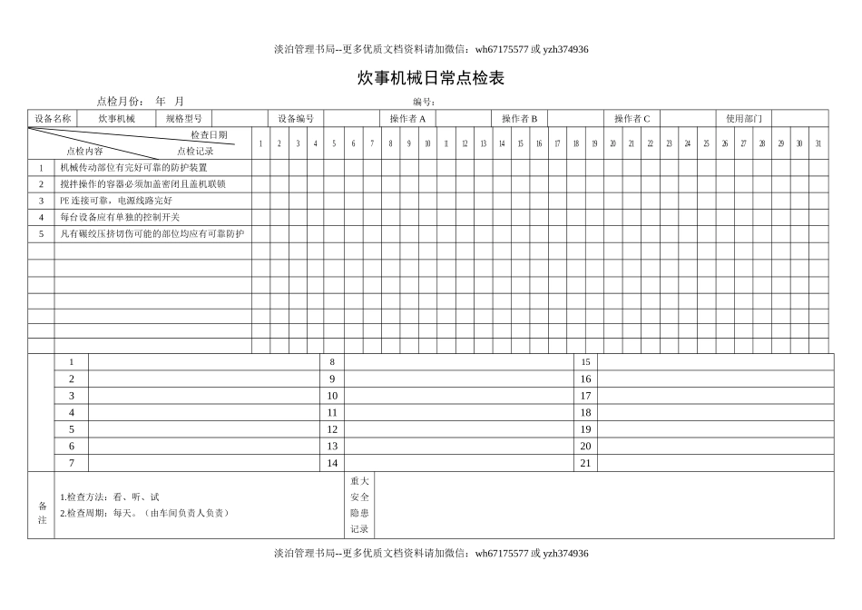 11.炊事机械日常点检表.doc_第1页