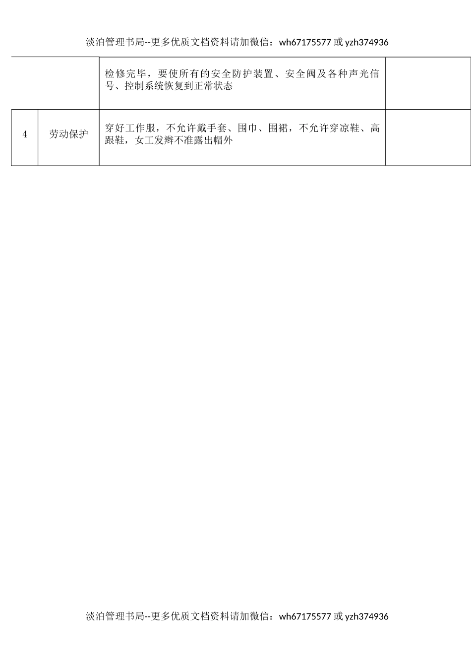 11钳工作业安全检查表.docx_第2页