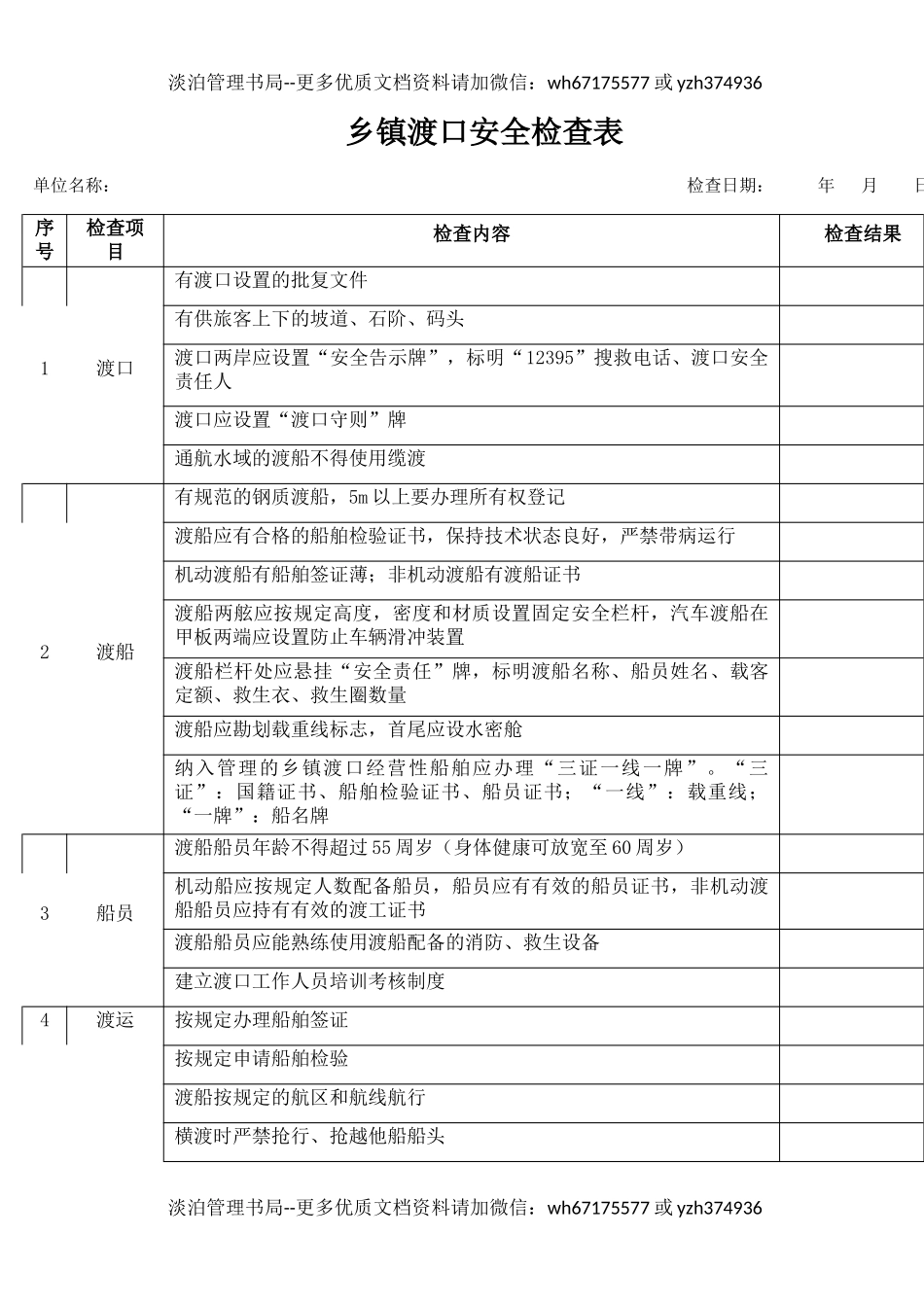 12 乡镇渡口安全检查表.docx_第1页