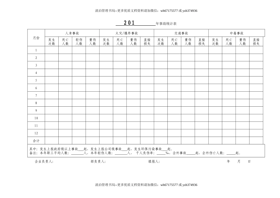 12.1.1-4事故统计表.doc_第1页