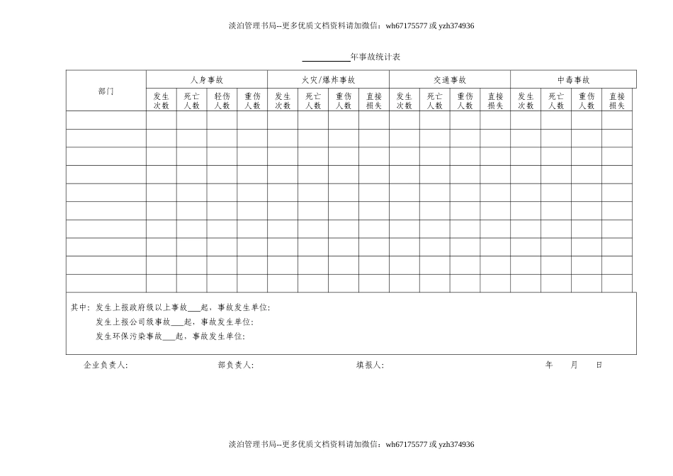 12.1.1-4事故统计表.doc_第2页