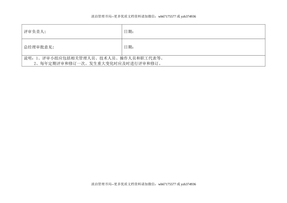 12.安全操作规程符合性评估修订记录.doc_第2页
