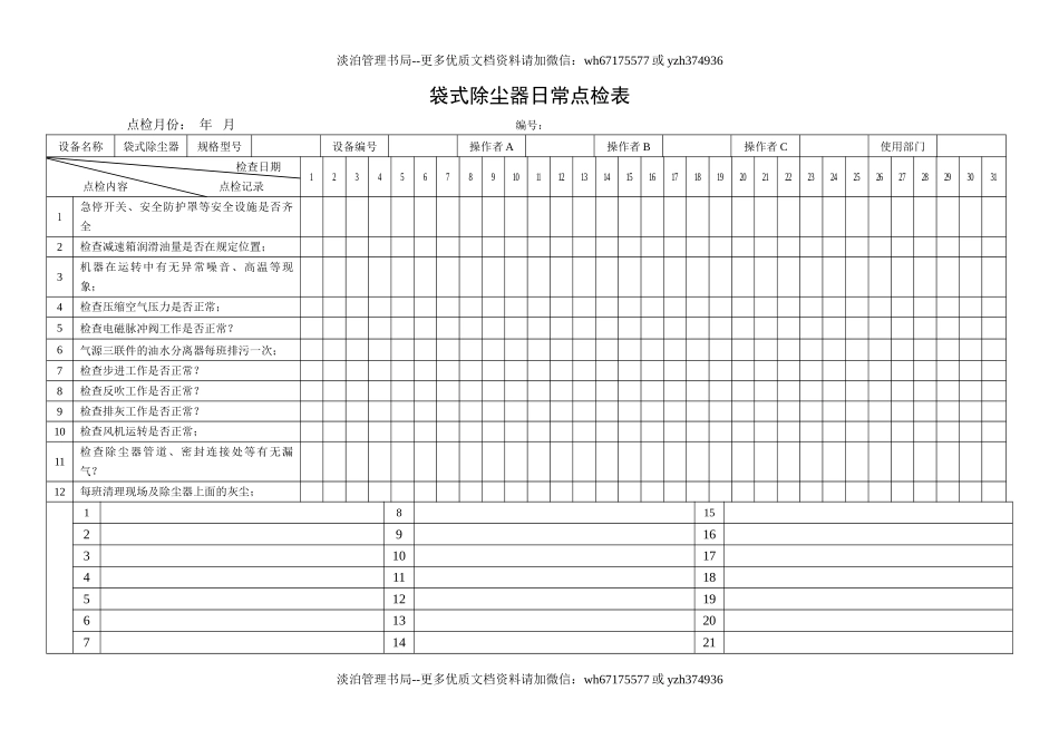 12.袋式除尘器日常点检表.doc_第1页