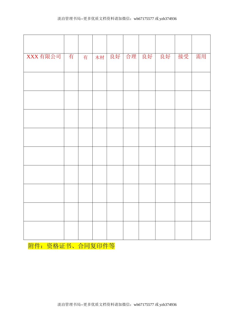 12.供应商管理台账.doc_第3页
