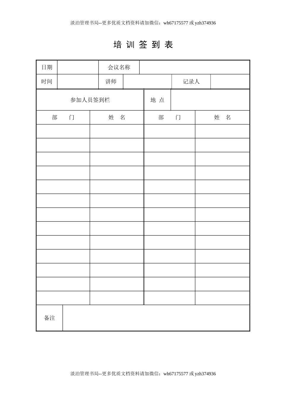 12.规章制度、操作规程培训记录.doc_第2页