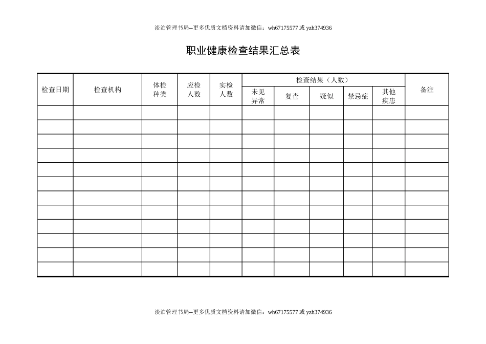 12.职业健康检查结果汇总表.doc_第1页