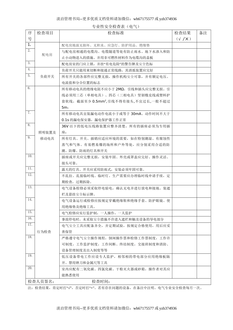 12.专业安全检查表（电气）（装订成册）.doc_第1页