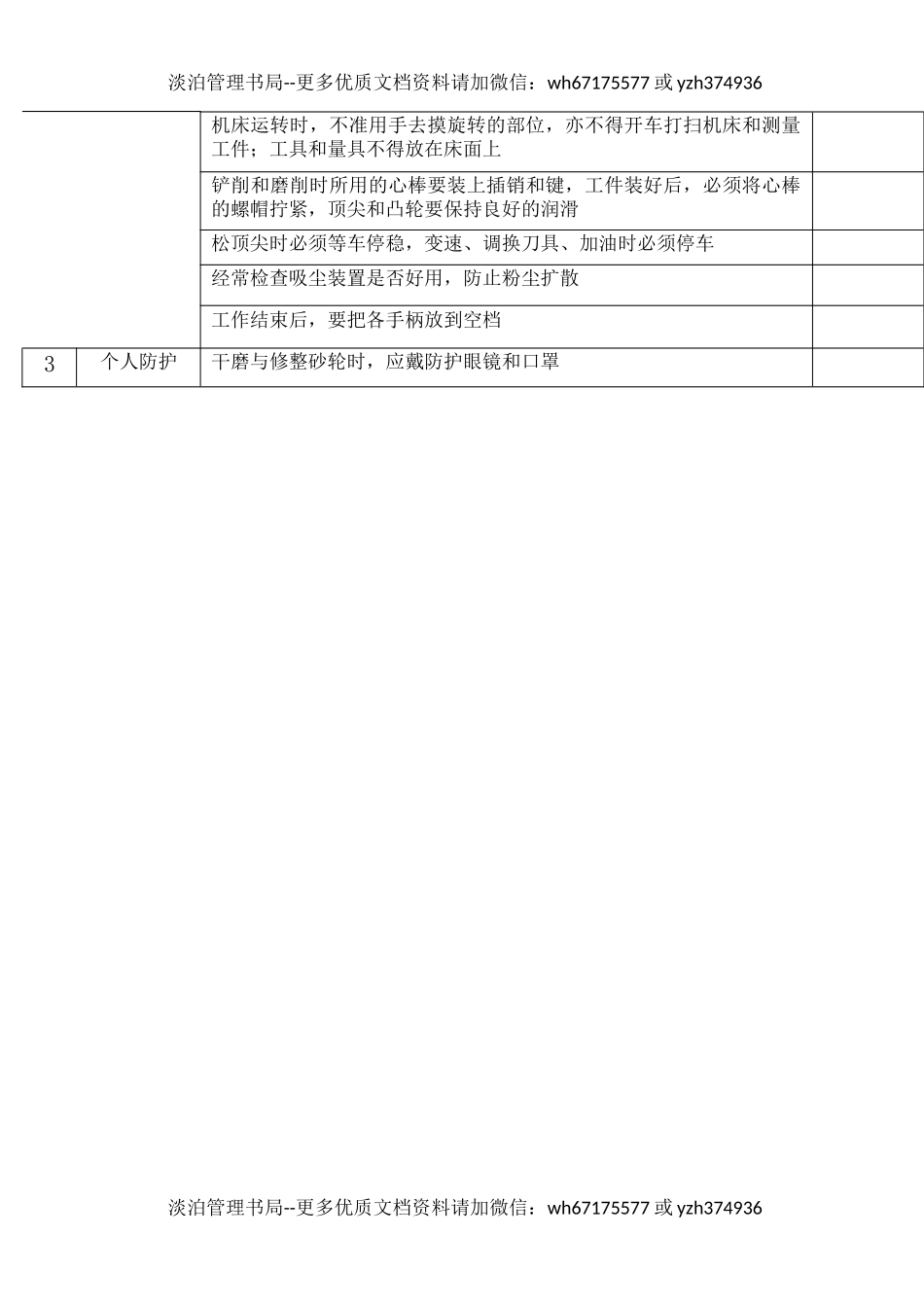 12铲齿车床作业安全检查表.docx_第2页
