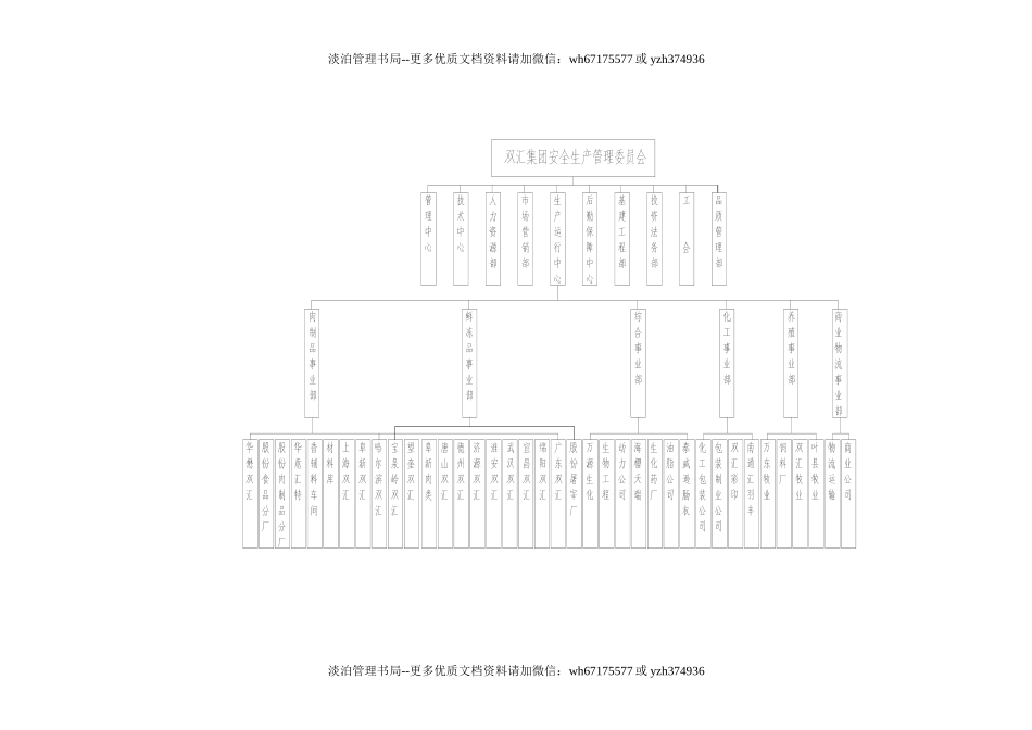 12-双汇集团安全管理规范.doc_第3页