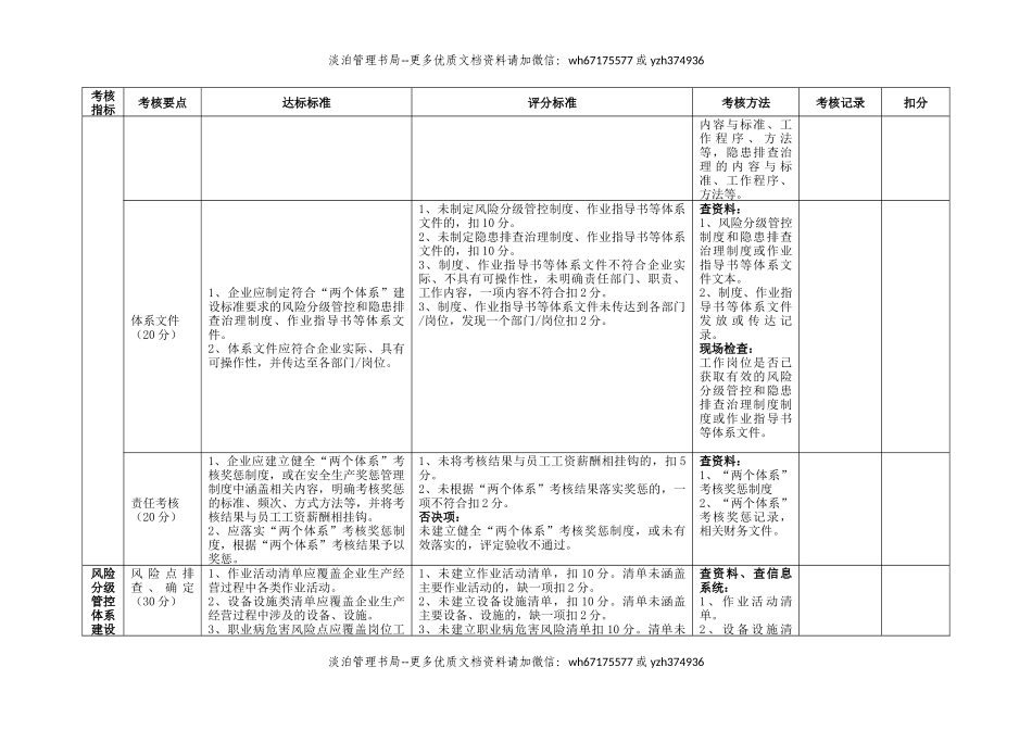 12-双体系建设标准(最新标准).docx_第2页