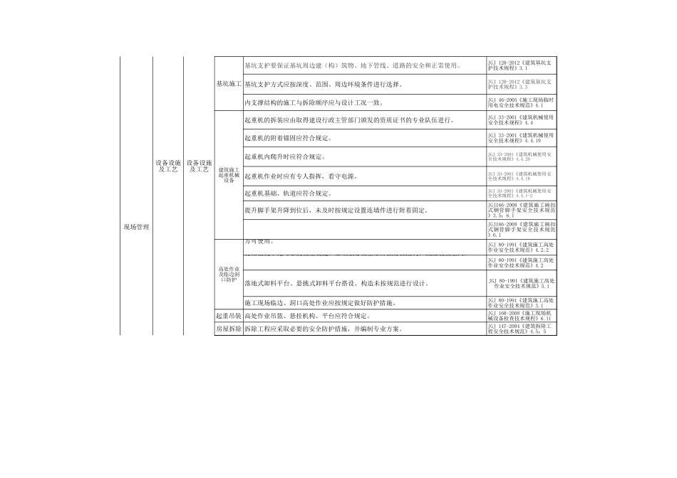 13 煤矿土建专业.xls_第2页