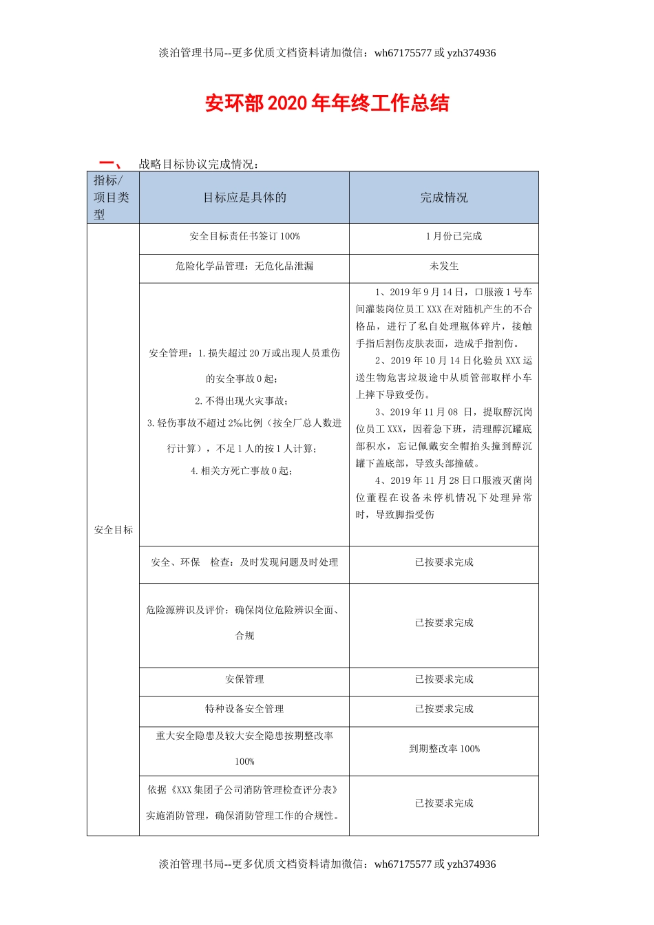 13.【总结】XX企业安环部年工作总结（8页）.doc_第1页