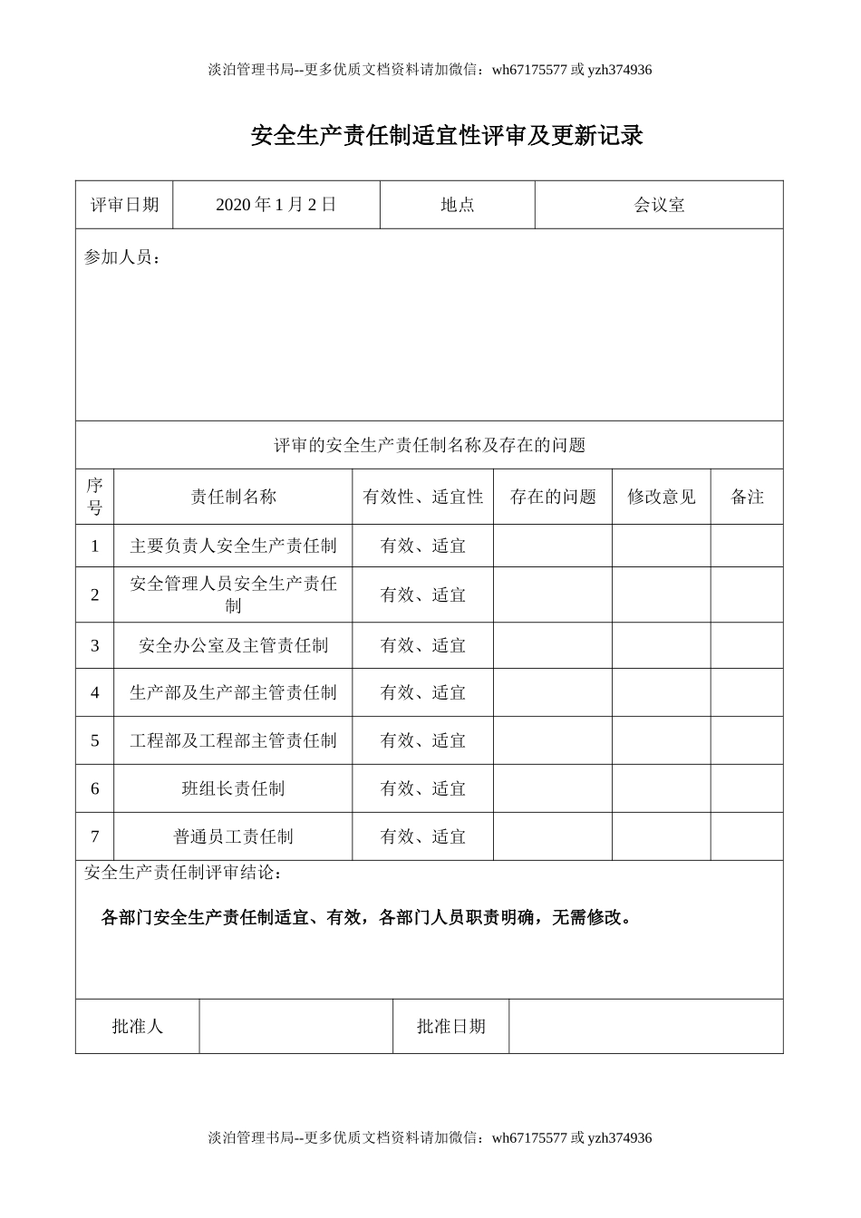13.安全生产责任制评审记录.doc_第1页