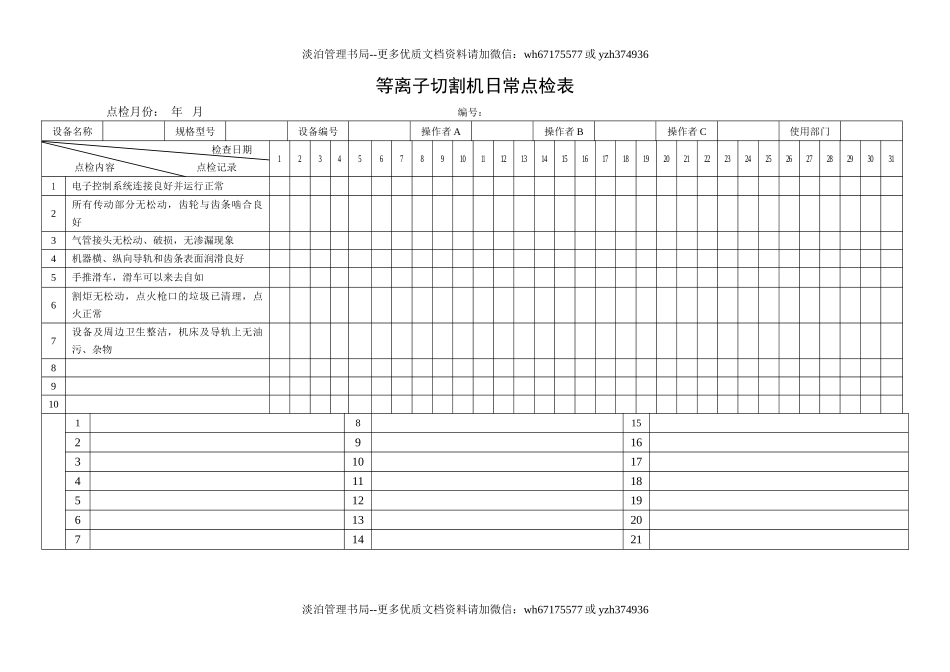 13.等离子切割机日常点检表.doc_第1页