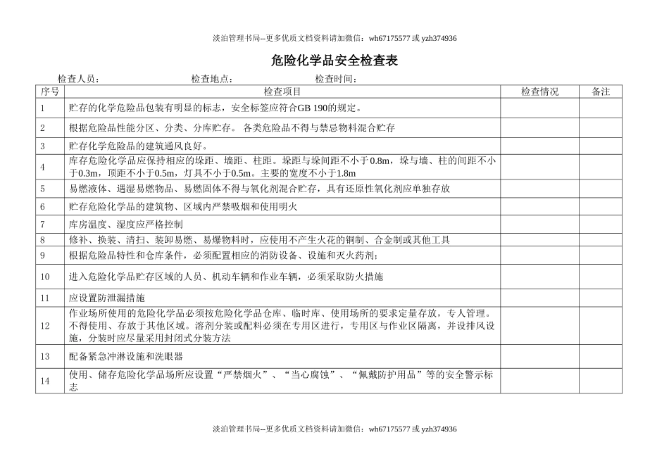 13.危险化学品安全检查表.doc_第1页