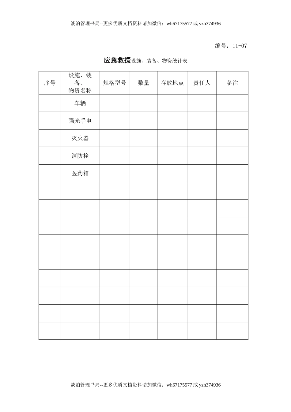 13-09-应急救援设施、装备、物资统计表.doc_第1页