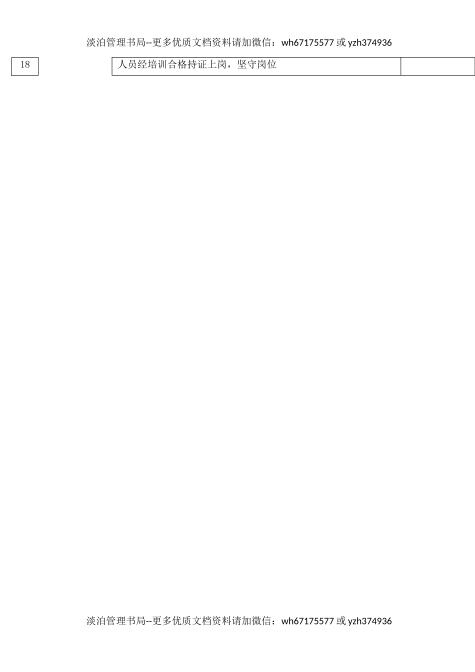 13汽车站现场安全检查表.docx_第2页