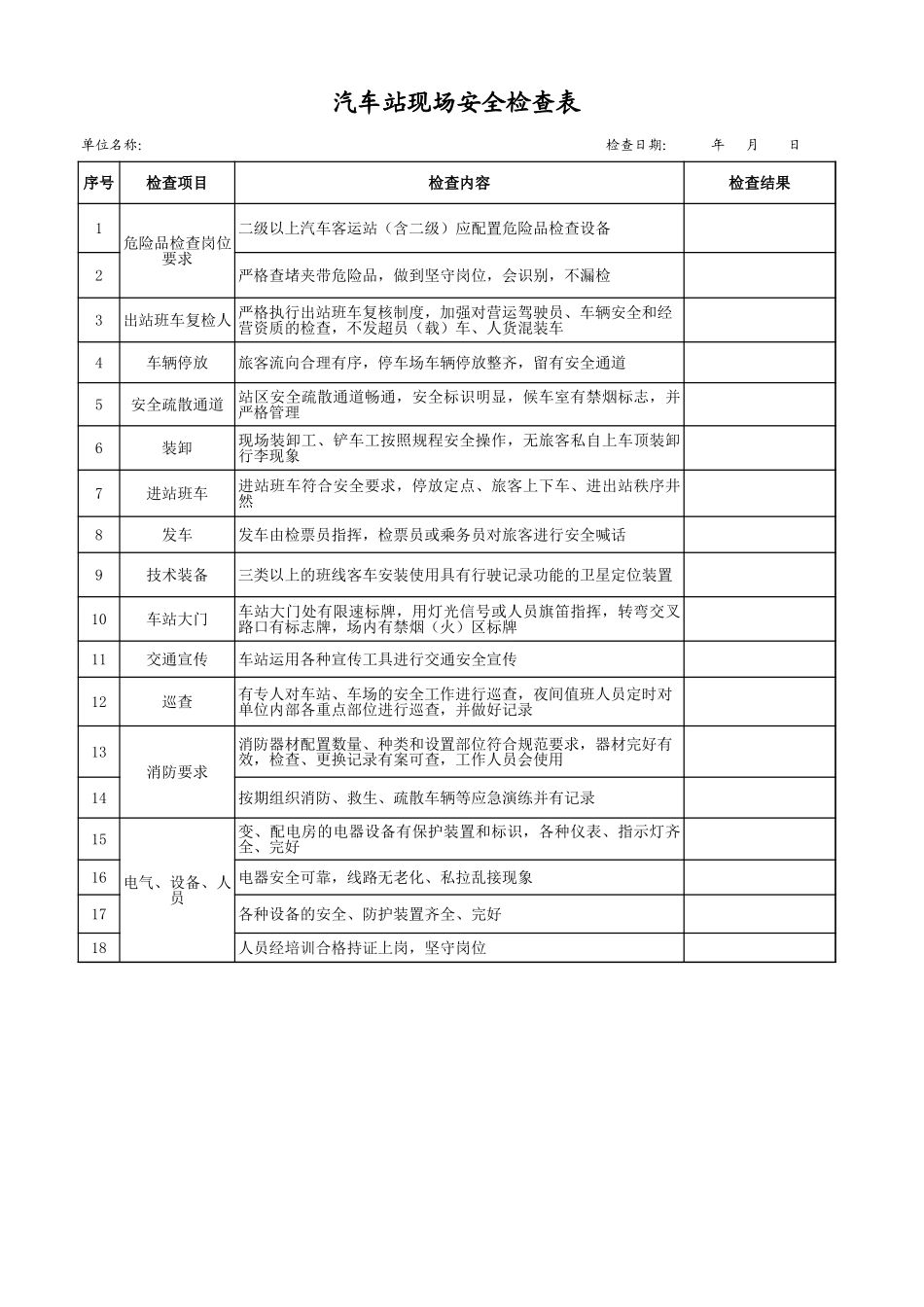 13汽车站现场安全检查表.xls_第1页