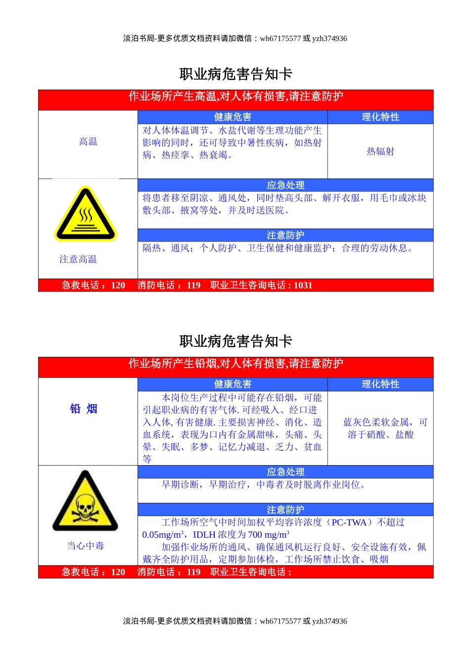 13职业危害告知牌(全套).doc_第2页