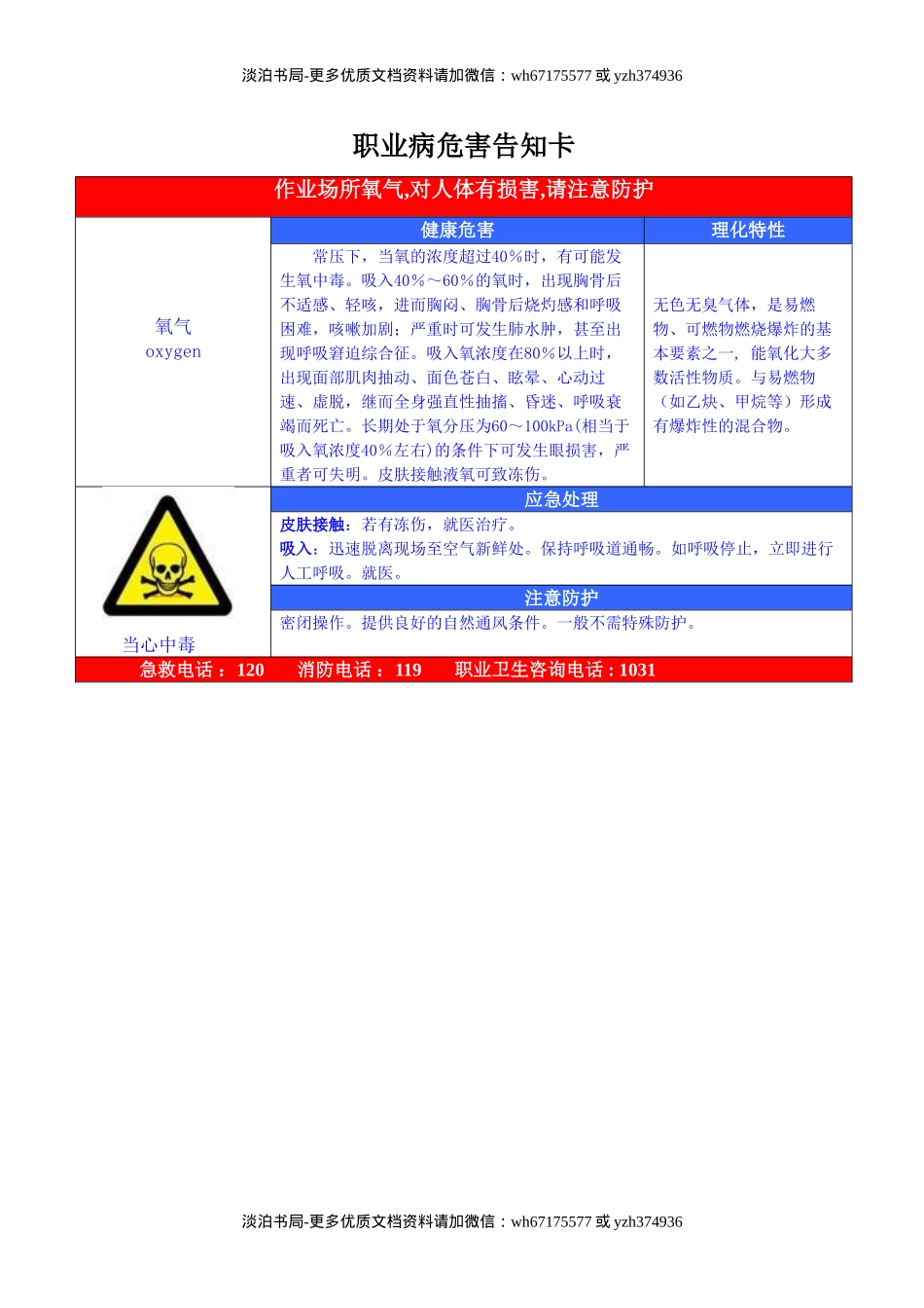 13职业危害告知牌(全套).doc_第3页