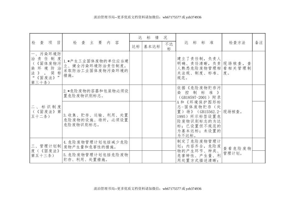 014 工业危险废物产生单位规范化管理指标及抽查表.docx_第2页