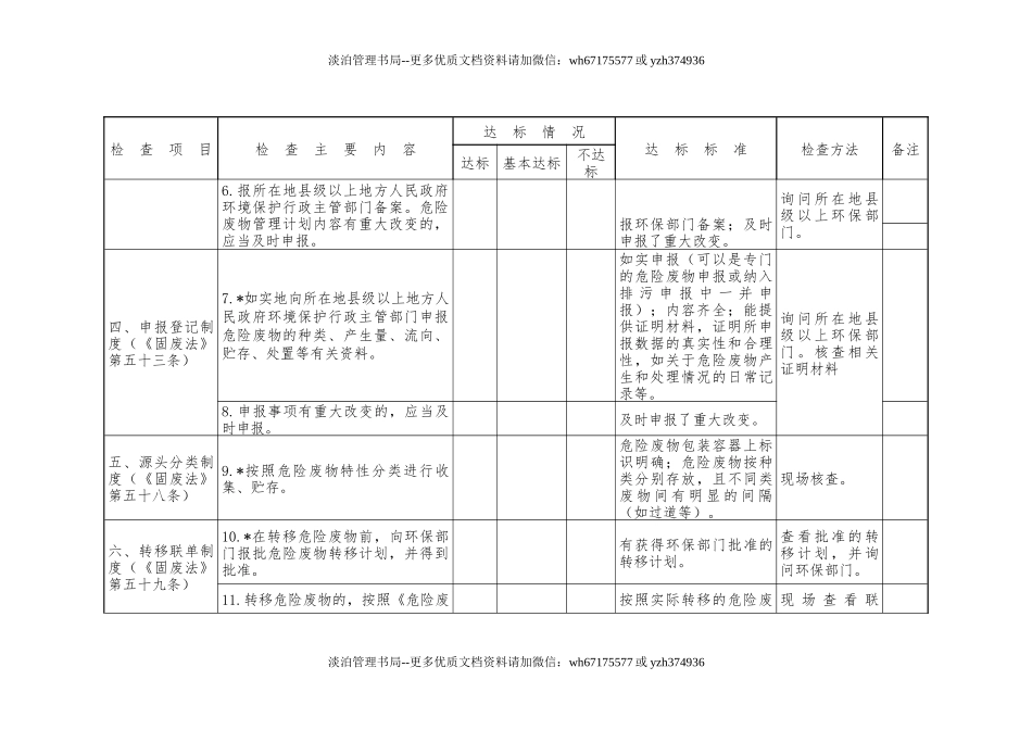 014 工业危险废物产生单位规范化管理指标及抽查表.docx_第3页