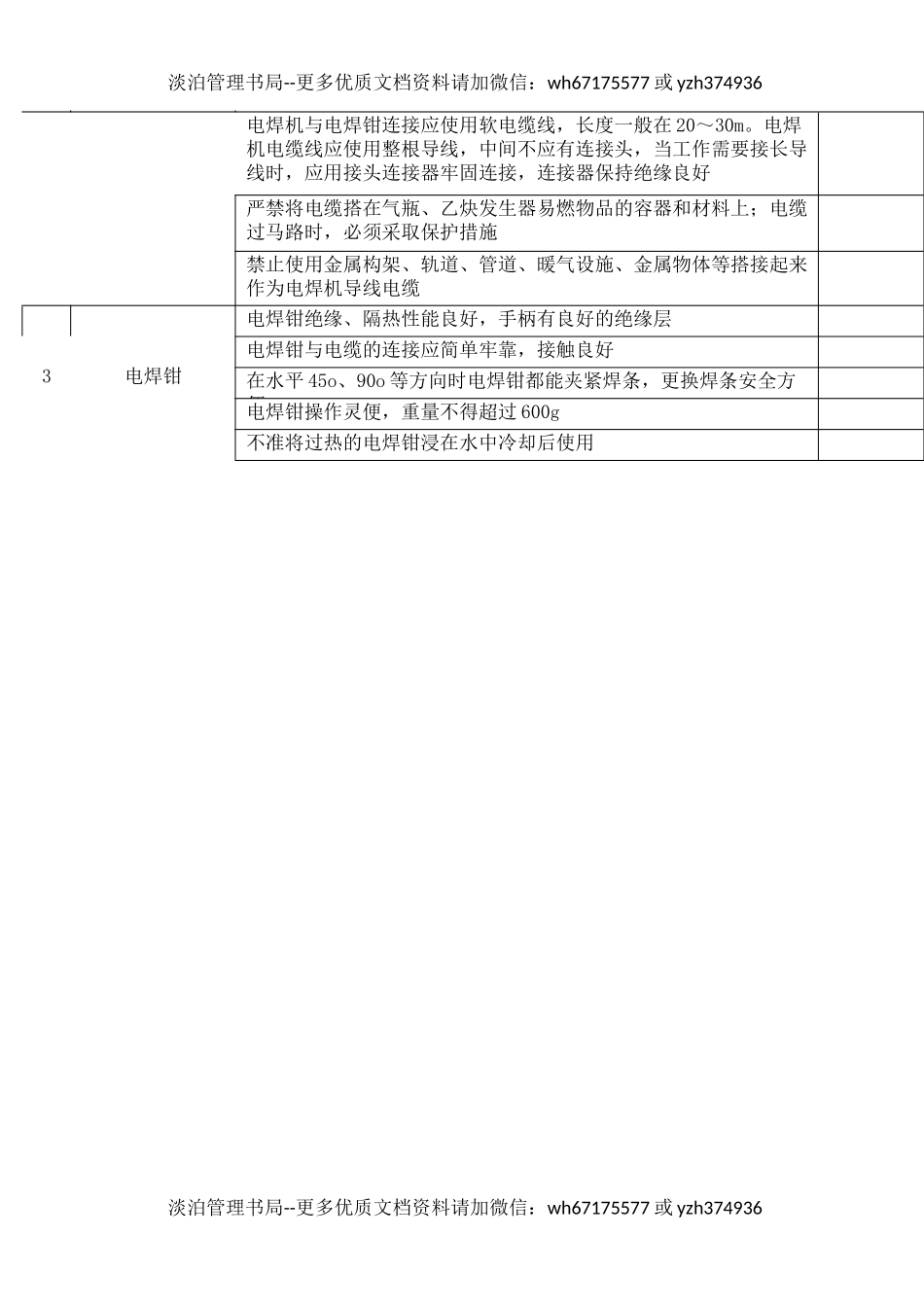 14电焊作业安全检查表.docx_第2页