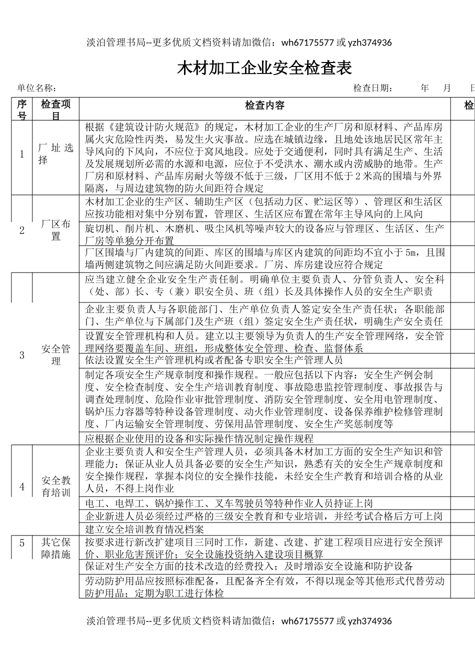 14木材加工企业安全检查表.docx_第1页