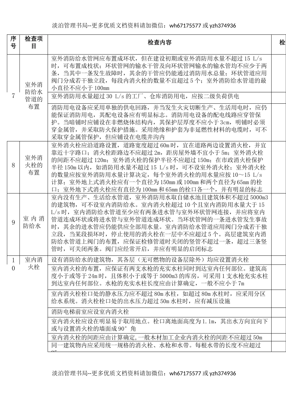 14木材加工企业安全检查表.docx_第3页